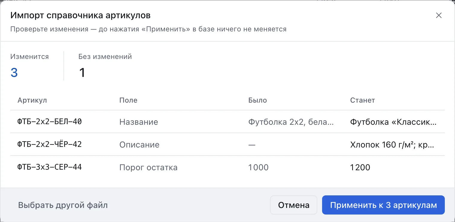 Окно «Импорт справочника артикулов»: счётчики «Изменится» и «Без изменений» и таблица построчных изменений — артикул, поле, было, станет.